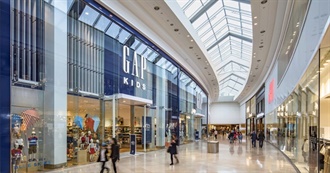 Places Most People Have Been