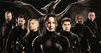 /2\ Science Fiction Movies--2015