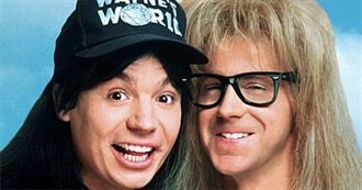 "W" Movies That Steve Has Watched (Updated 9/5/2020)