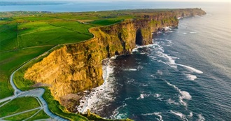 European Countries Starting With the Letter II