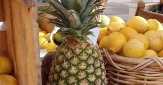 Foods That May Boost Your Metabolism From A to Z