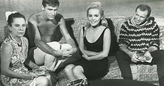 Movies Disliked Most in September 2020