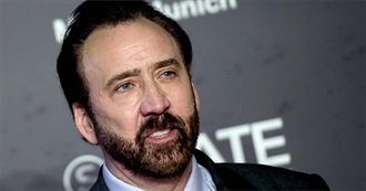 Nicolas Cage Movies Watched for the First Time in 2025