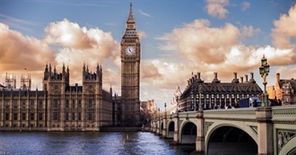 Things to See and Do in London