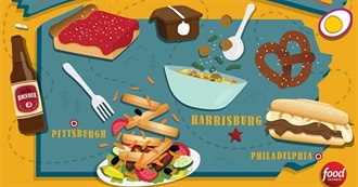 Iconic Foods Originating in Pennsylvania