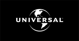 Universal Pictures Films 1980-1989