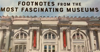 Footnotes From the Most Fascinating Museums