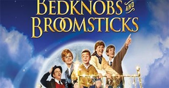 Mojo Top Ten Fantasy Battles