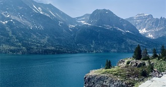 USA Natural Attractions vs. World