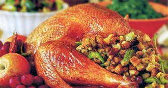 What David Ate - Day 186