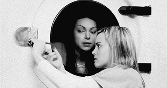 Movies and Series I&#39;ve Seen So Far (2019)