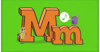 Movies Pete Has Seen Beginning With M