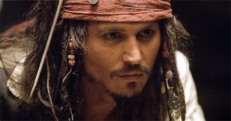 Johnny Depp Movies Ranked (July 2020)