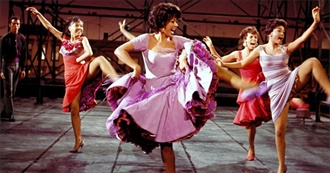 Sporcle 1960s Movies A-Z Quiz 1