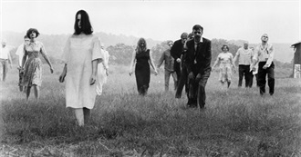 They Shoot Zombies, Don&#39;t They? – Top 500 – 2025 Edition