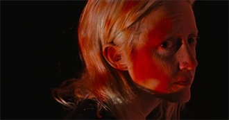 The 10 Best Body Horror Movies of the 21st Century