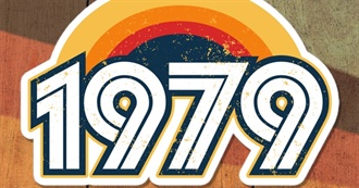 Movies Released in the USA in 1979