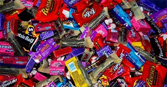 Best Halloween Candy