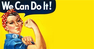 Most Notable Women in History