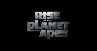 Favorite Movie Soundtracks