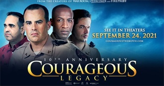 Popular Christian Books Shelved on Goodreads