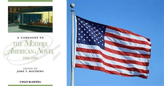The Modern American Novel 1900–1950