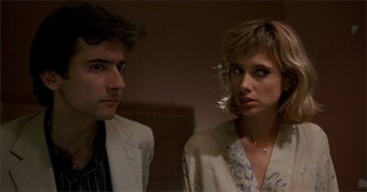 Omar Ahmed | Top 10 Films | Sight and Sound