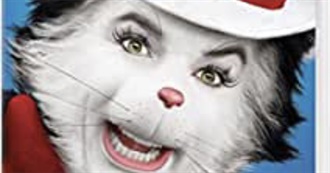 Movies Y Hates in Various Degrees