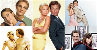 Highest-Grossing Romantic Comedies