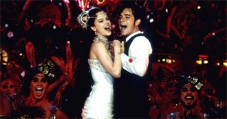 Dahlia&#39;s Favourite Movie Musicals