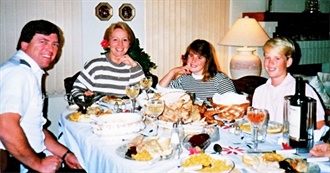 80 of Julie H&#39;s Childhood Meals/Foods! [From Mid 70s-80s]