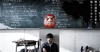 Esth3r&#39;s Top Films of 2014