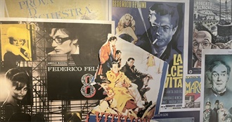 Countries Films Have Been Seen From