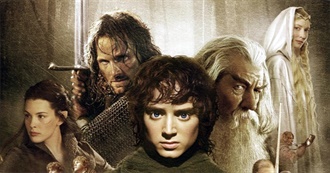 10 Best J.R.R. Tolkien Films of All Time