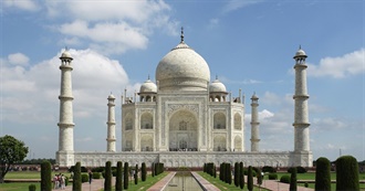 52 Sights That Amazed Me