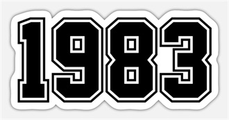 The World in 1983~~1