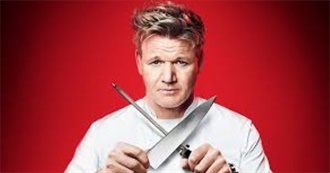 Some Gordon Ramsay Restaurants