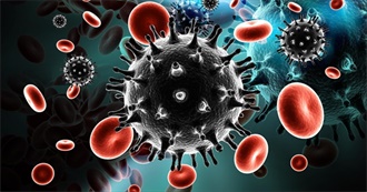 Notable People With HIV