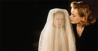 Movies Elysia Has Seen Beginning With O