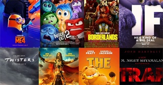 Films Alex Has Seen (For the First Time) 2024