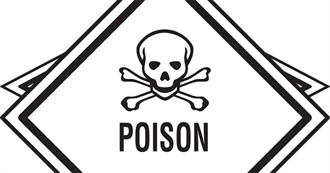 20 Unpleasant Substances in Milk