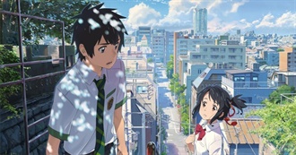 Esth3r&#39;s Top Films of 2016