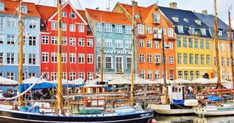 40 Colorful Places in Europe
