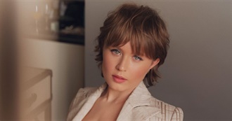 Eliza Scanlen - Filmography (2025)