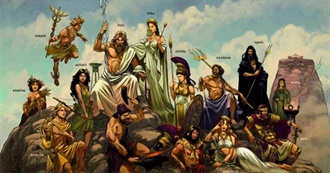 Retellings I&#39;ve Read