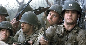 Movies From 1998 That Steve Has Watched