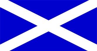 11 of the Best,Scottish Sportsmen