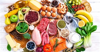 Some Foods John Has Made in the Past Year