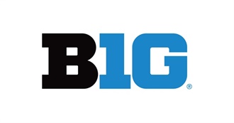 Which of These Big Ten Schools Have You Visited?