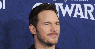 Chris Pratt, Filmography